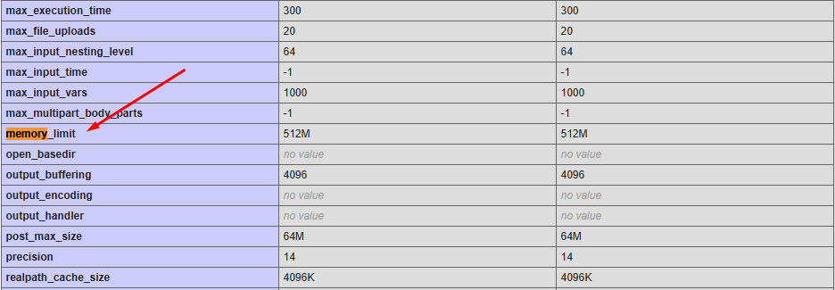 Memory Limit Ölçümleme PHP